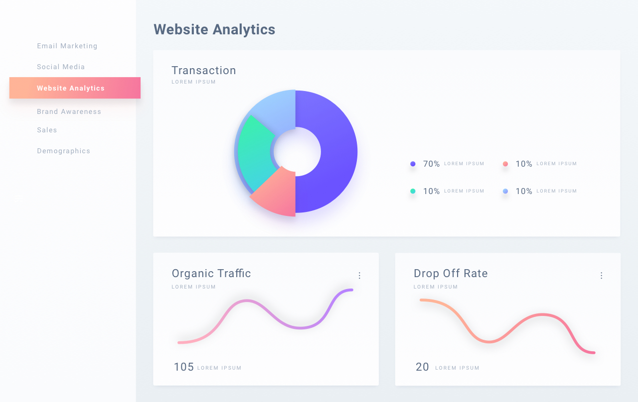 Landing page redesign